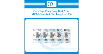 Cách Lựa Chọn Dòng Định Mức MCB Mitsubishi Cho Từng Loại Tải